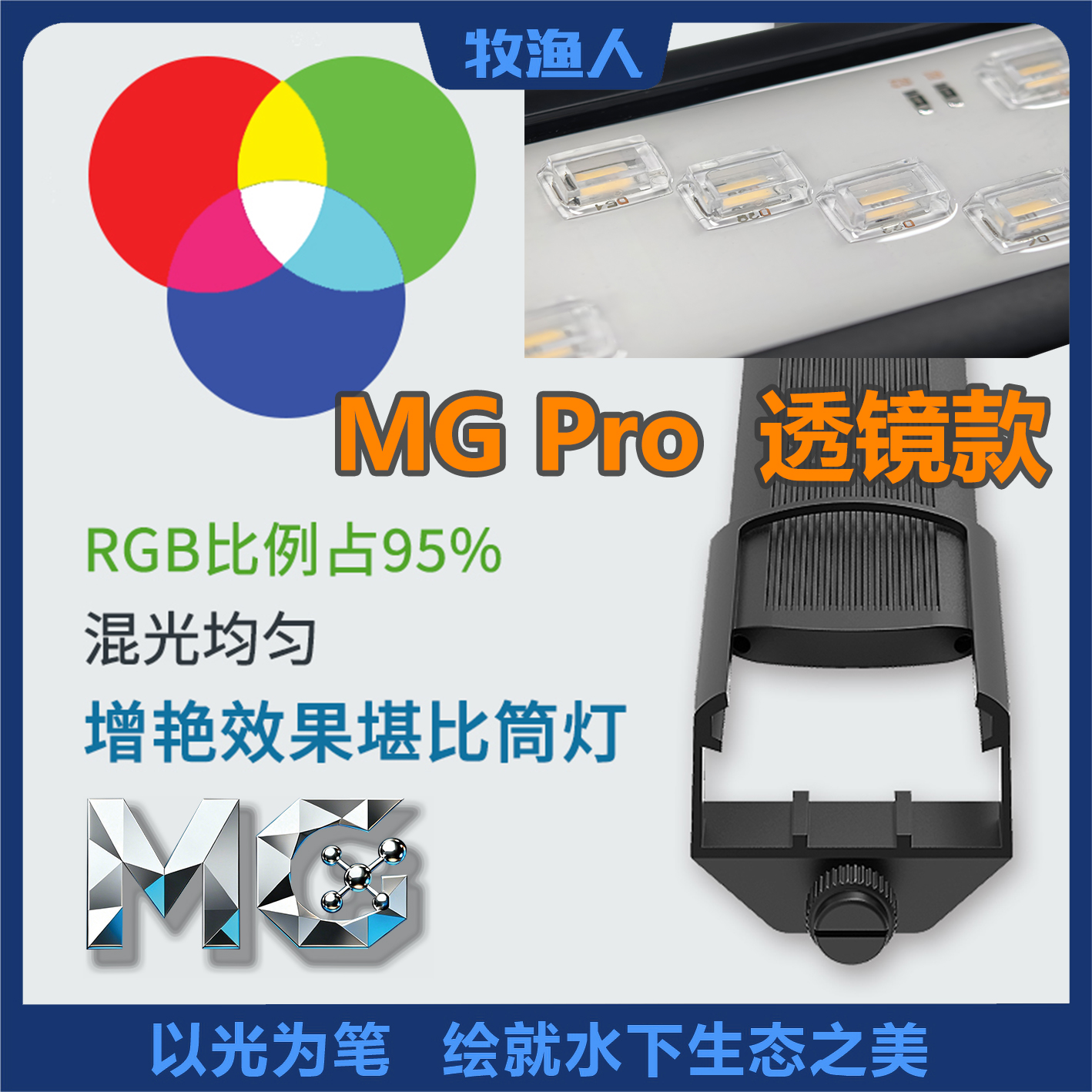 MG透镜款